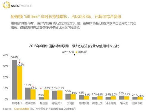 微博热闹吃瓜视频,热闹吃瓜视频背后的故事揭秘